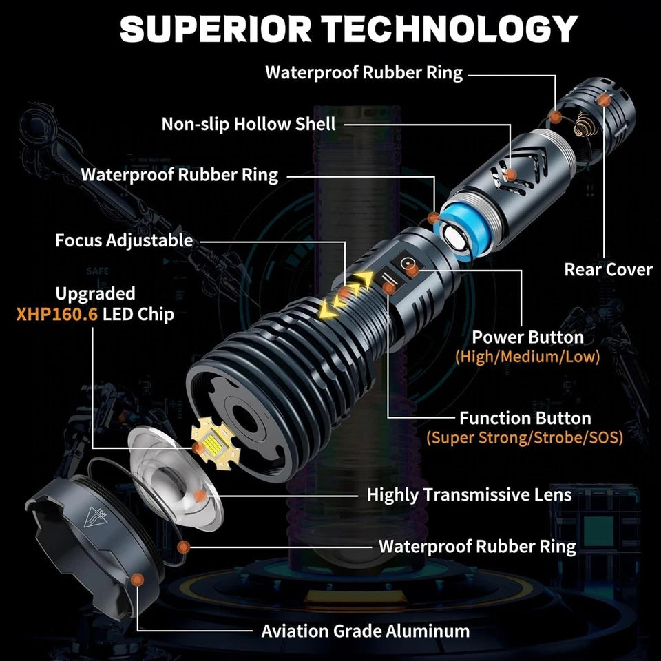 15000 Lumens Tactical Flashlight with 24-Hour Battery and USB Output