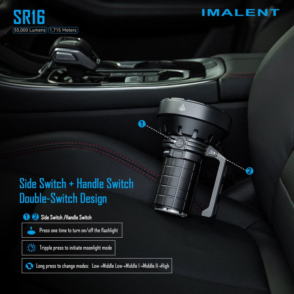 Imalent SR16 Rechargeable Spotlight 55000 Lumen Super Bright Handheld Flashlight