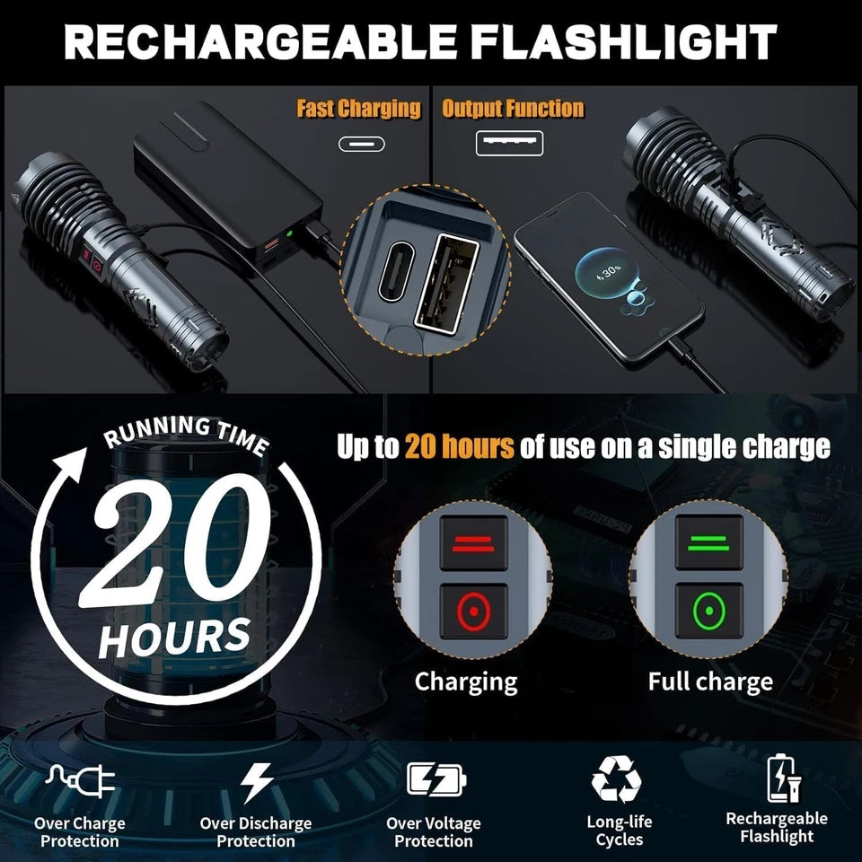 15000 Lumens Tactical Flashlight with 24-Hour Battery and USB Output