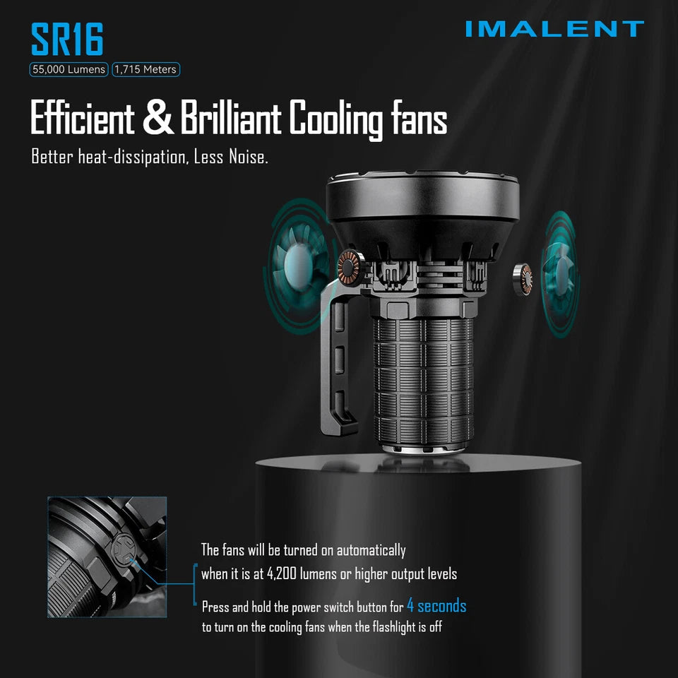 Imalent SR16 Rechargeable Spotlight 55000 Lumen Super Bright Handheld Flashlight