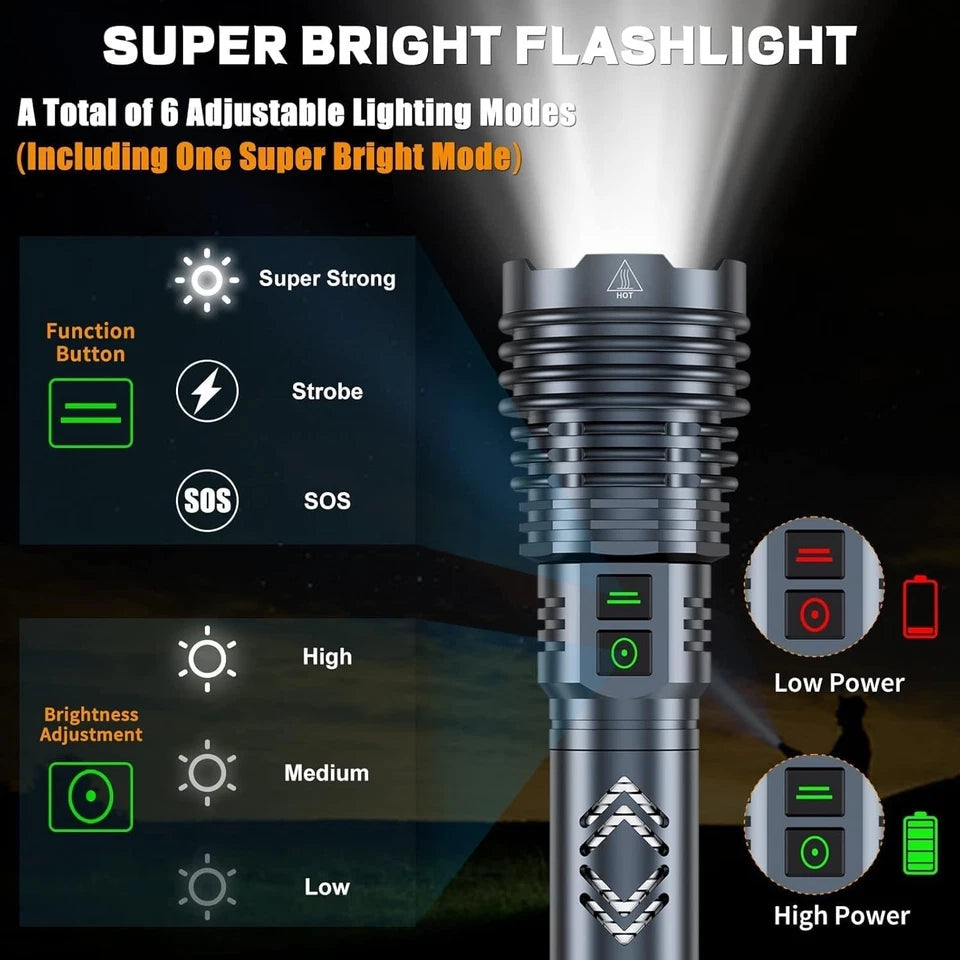15000 Lumens Tactical Flashlight with 24-Hour Battery and USB Output