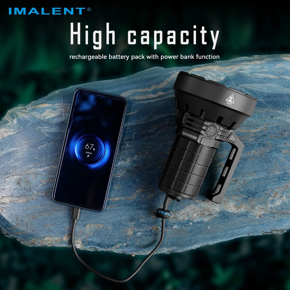 Imalent SR16 Rechargeable Spotlight 55000 Lumen Super Bright Handheld Flashlight